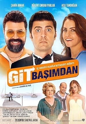 Git Basimdan