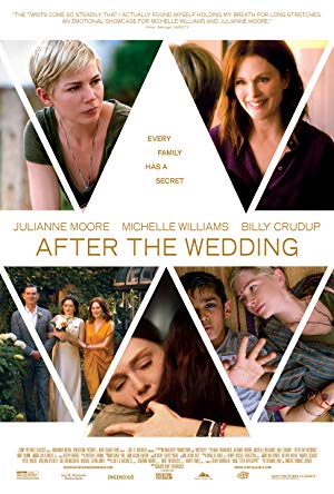 Geçmişin Sırları – After the Wedding